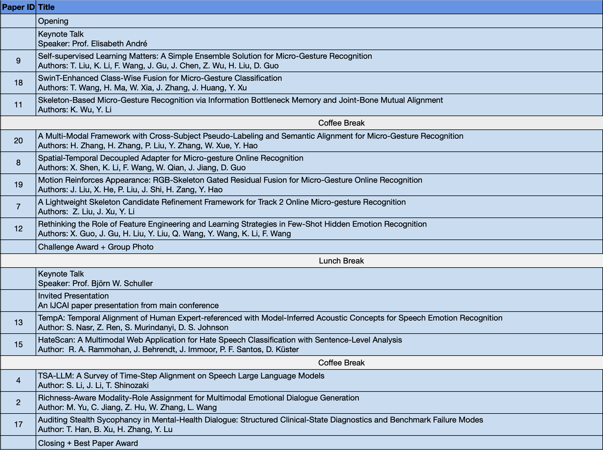 Workshop program