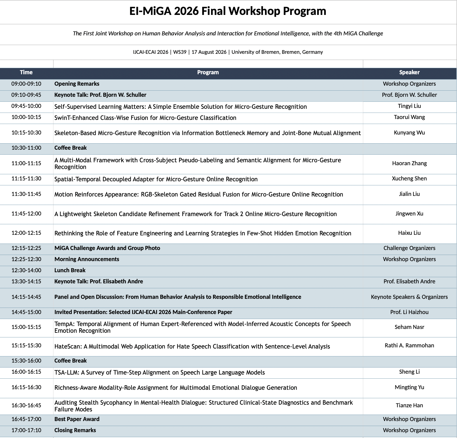 Workshop program